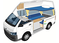 rent easy fleet - Campervans and semi-integrated vehicles